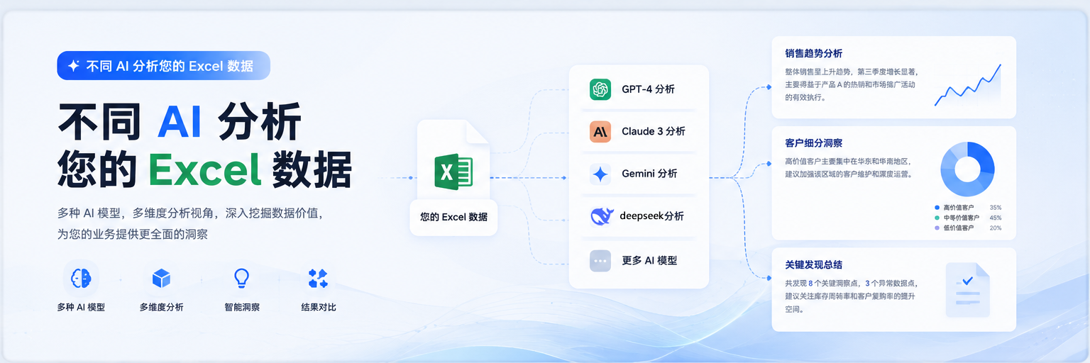 haibao1